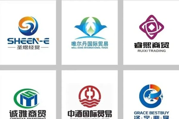 商贸公司起名，创意与策略的完美结合-新乐天