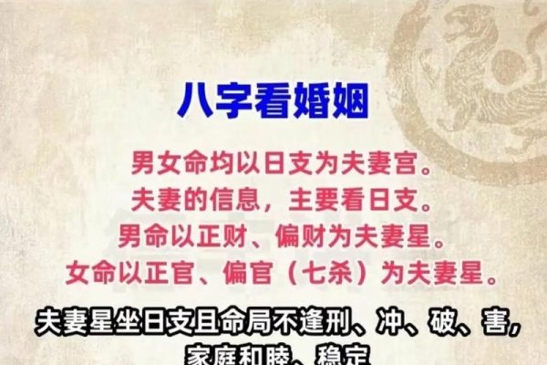 算命婚姻八字配对，传统与现代交织的婚姻预测-新乐天