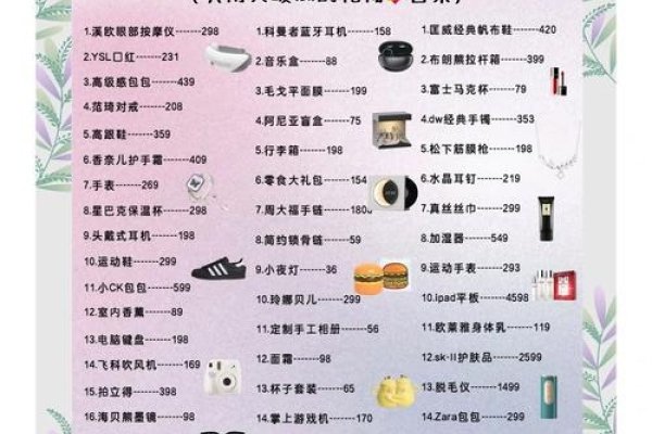 送女友礼物推荐-新乐天