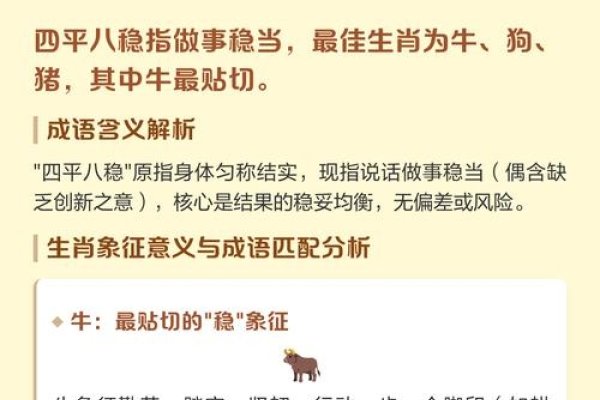 四平八稳是什么生肖？解读生肖与性格特质间的神秘联系-新乐天