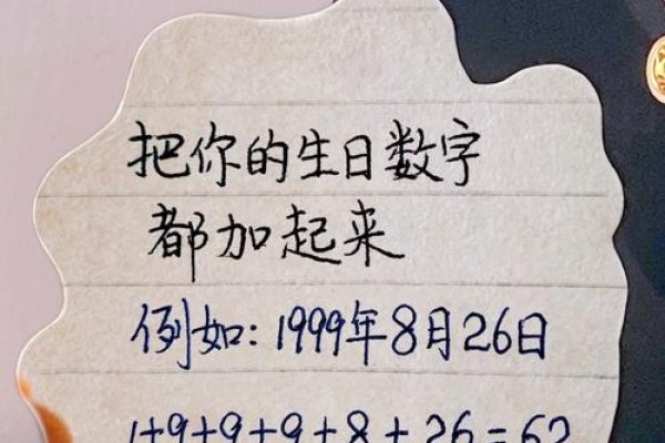 生日配对缘分测试，揭开未知的神秘面纱-新乐天