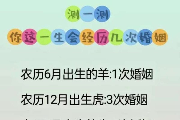 生日配对，揭秘李彦明与高子禄的爱情缘分测试-新乐天