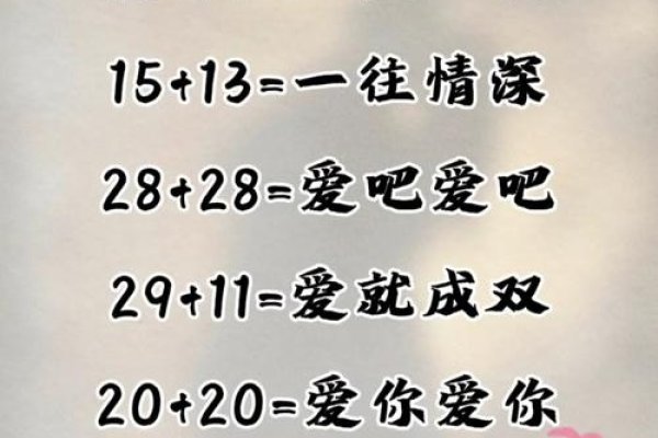 生日配对，揭秘你的数字情缘与最佳伴侣组合-新乐天