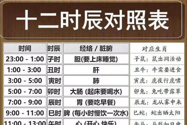 生日时辰算命,从占卜到生活智慧的探索-新乐天