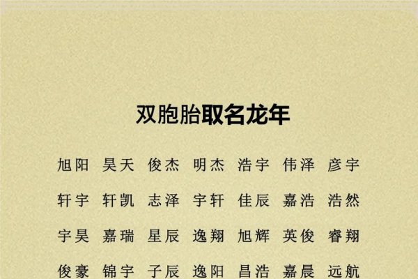 双生花开，为女双胞胎起名的艺术与意义-新乐天