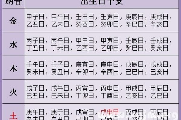 生辰八字算命与婚姻,揭开命运之谜-新乐天