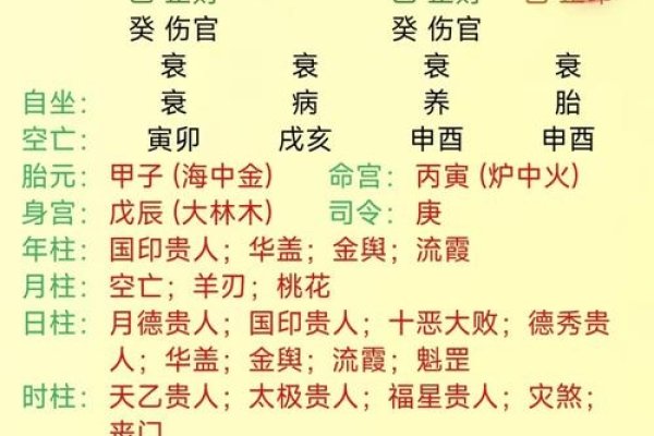 生辰八字,命运之谜的测算-新乐天