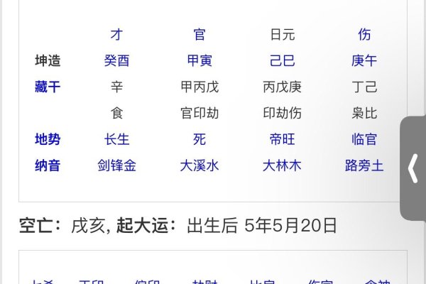 生辰八字缺什么查询，解读命运密码-新乐天