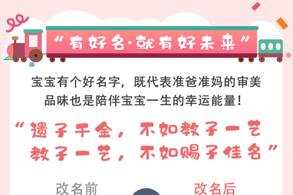 生辰八字免费起名网，探寻个人命名的奥秘-新乐天