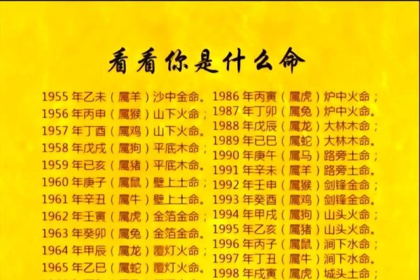 生辰八字,十年大运的命运解析与科学质疑-新乐天