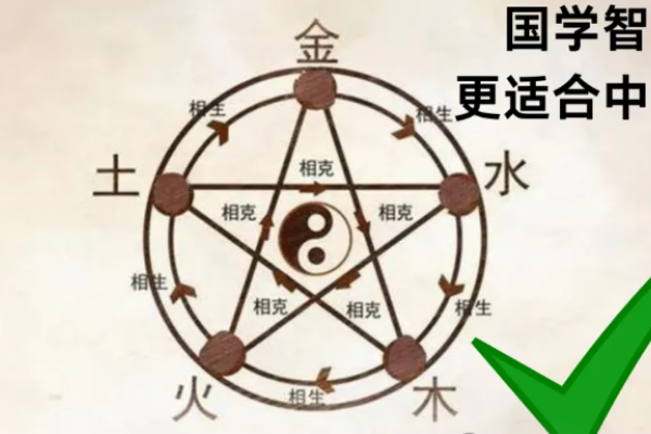 生辰八字算命免费测试，探索命运之谜-新乐天