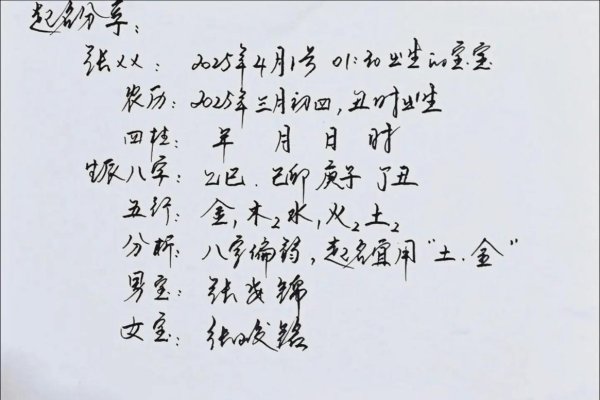 生辰八字取名字，传统文化与现代命名的融合-新乐天