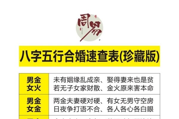 生辰八字，古老智慧下的姻缘探索-新乐天