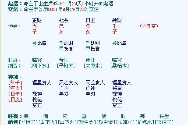 生辰八字测命运，从八字视角看人生的奇缘与智慧-新乐天