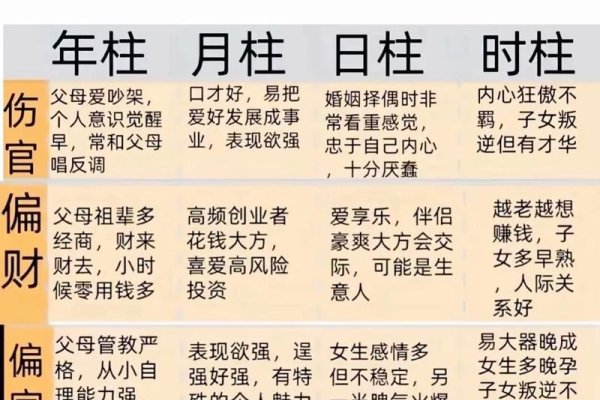四柱八字算命，探索古老智慧的现代应用-新乐天