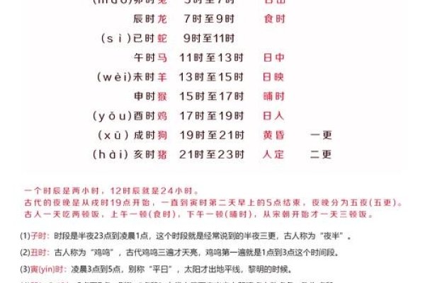 时辰八字算命,古老智慧与现代生活的微妙交织-新乐天