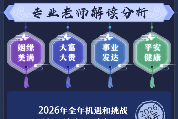 生辰八字测算服务-新乐天