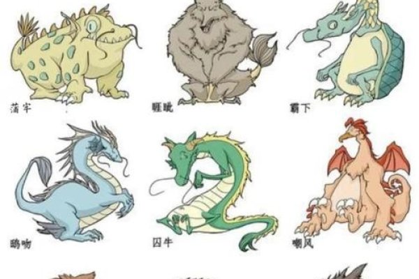 神秘的龙之九子，名字与形象解析-新乐天