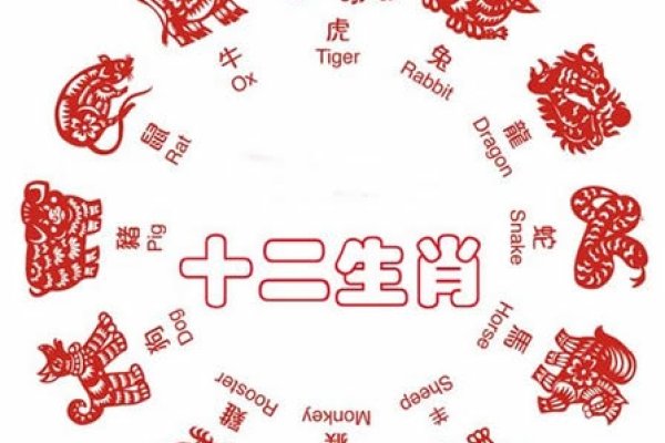 生肖配对姻缘，解析属相命理的深邃情感密码-新乐天