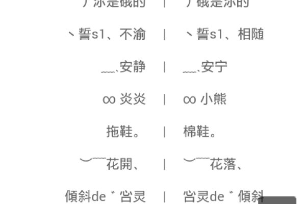 时尚情侣网名，打造专属爱情符号-新乐天