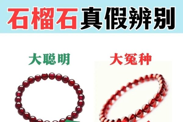 石榴石鉴别指南，从外观到内在，全面解析-新乐天