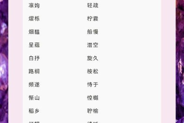 什么网名最好听，打造独特而悦耳的虚拟身份-新乐天