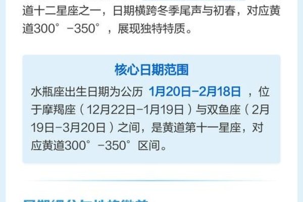 水瓶座出生日期解析-新乐天