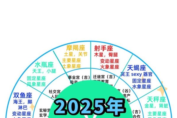 双鱼座今日运势查询-新乐天