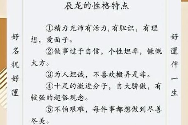 生肖属龙指南与风格设定，龙年相关生肖特性解读-新乐天