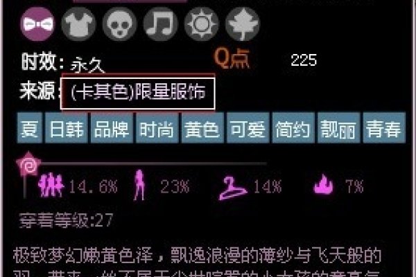 时尚qq群名，潮流的集结号-新乐天