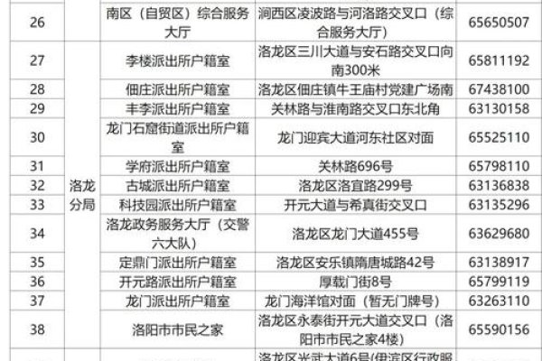 身份证号码下的性格解读-新乐天