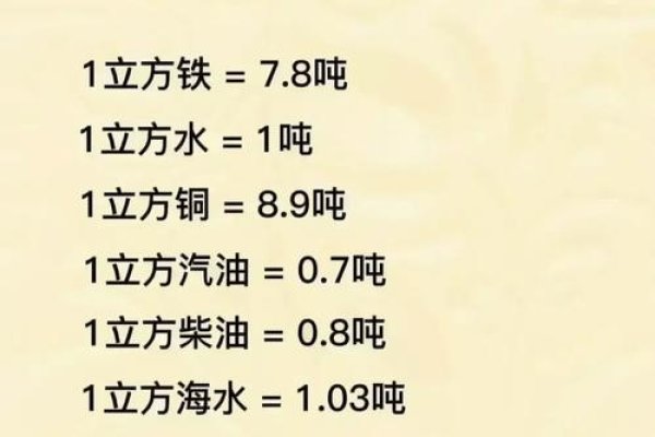 身份证号算命，揭秘数字背后的神秘力量-新乐天