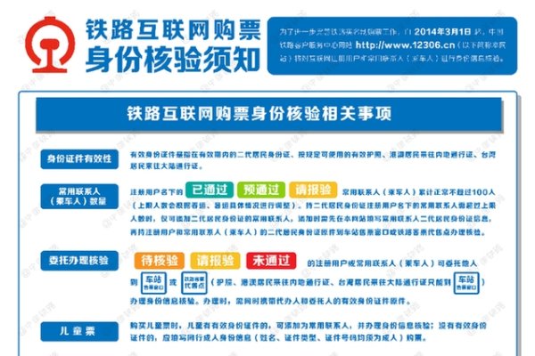 身份证换证不查犯罪记录，安全高效核验身份-新乐天