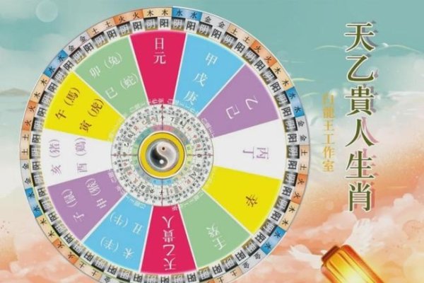 生肖之谜,解析不破不立的生肖内涵-新乐天
