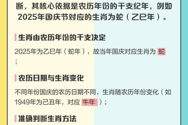 十月国庆生肖揭秘-新乐天