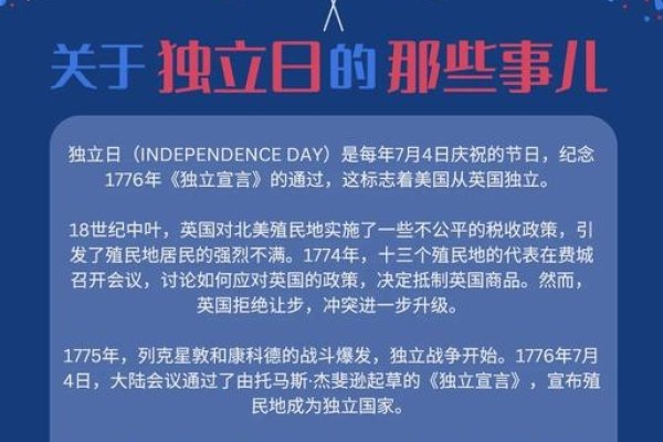 生于7月4日,独立日之子的独特命运与性格解析-新乐天