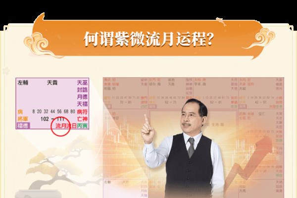 事业运势测算，解锁未来职业发展的密码-新乐天