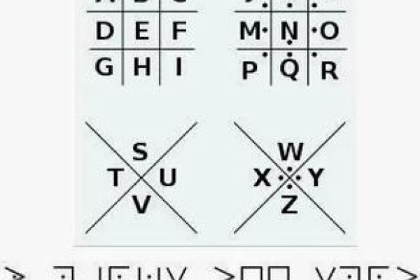 四字成语，编织网络世界的文化密码-新乐天