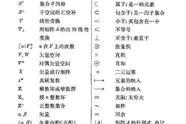 数字符号图案大全，探索符号世界的奥秘-新乐天