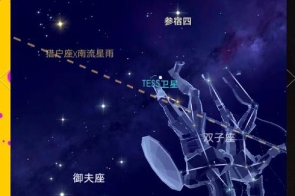 双子座流星雨的观测方位指南-新乐天