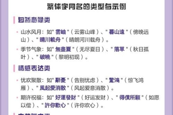 四字繁体网名妙用指南，繁体字灵感与个性密码-新乐天