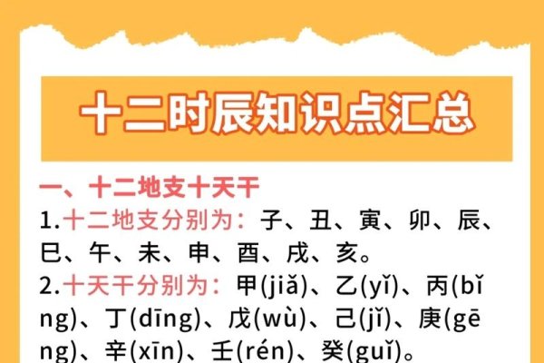 天干地支，中国古代的时间记法与哲学象征-新乐天