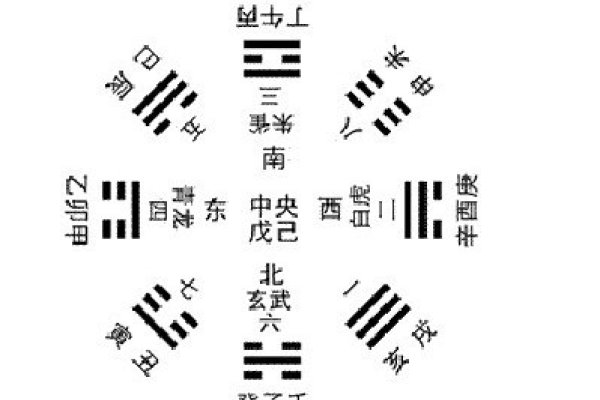 天干地支与五行，解析中国传统文化中的宇宙观和命运学基础-新乐天