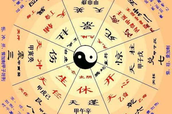 太极八卦图解，探索古老智慧的奥秘-新乐天