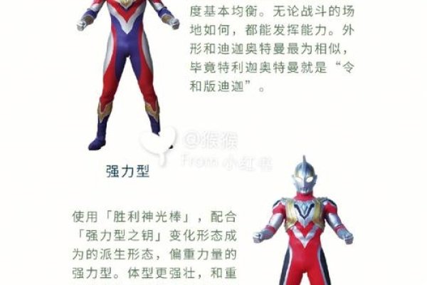 特利迦奥特曼，观看指南与深度解析-新乐天