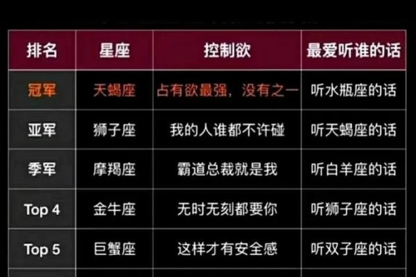 天平和星座配对，寻找最和谐的星座组合-新乐天