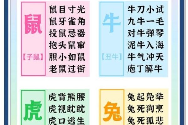 投石问路，生肖探秘-新乐天