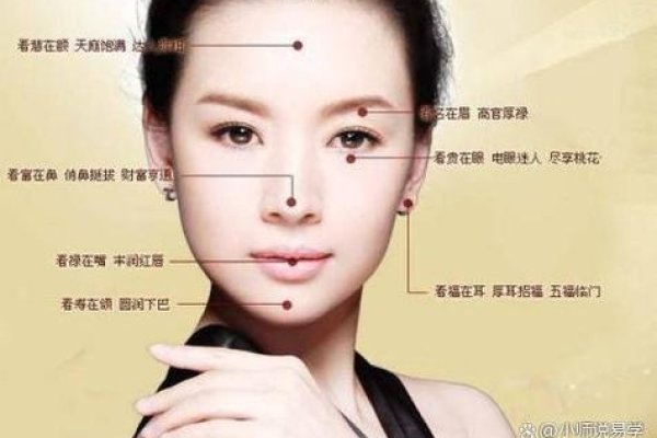 天生卷发、低额与狐媚眼，面相学解析女性性格特征及婚恋观-新乐天