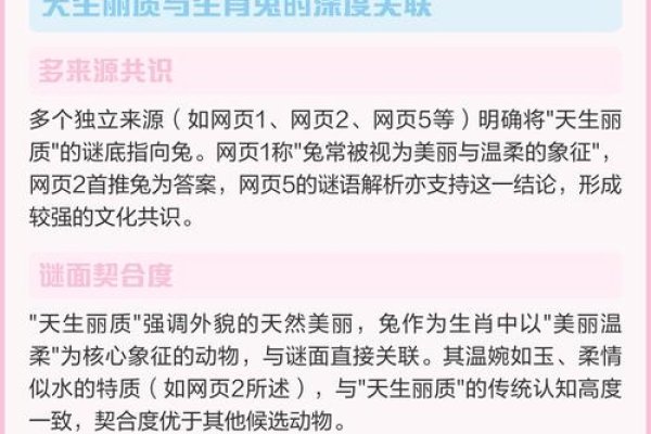 天生丽质生肖解析-新乐天