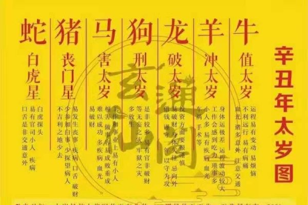 太岁影响，需科学化解！-新乐天